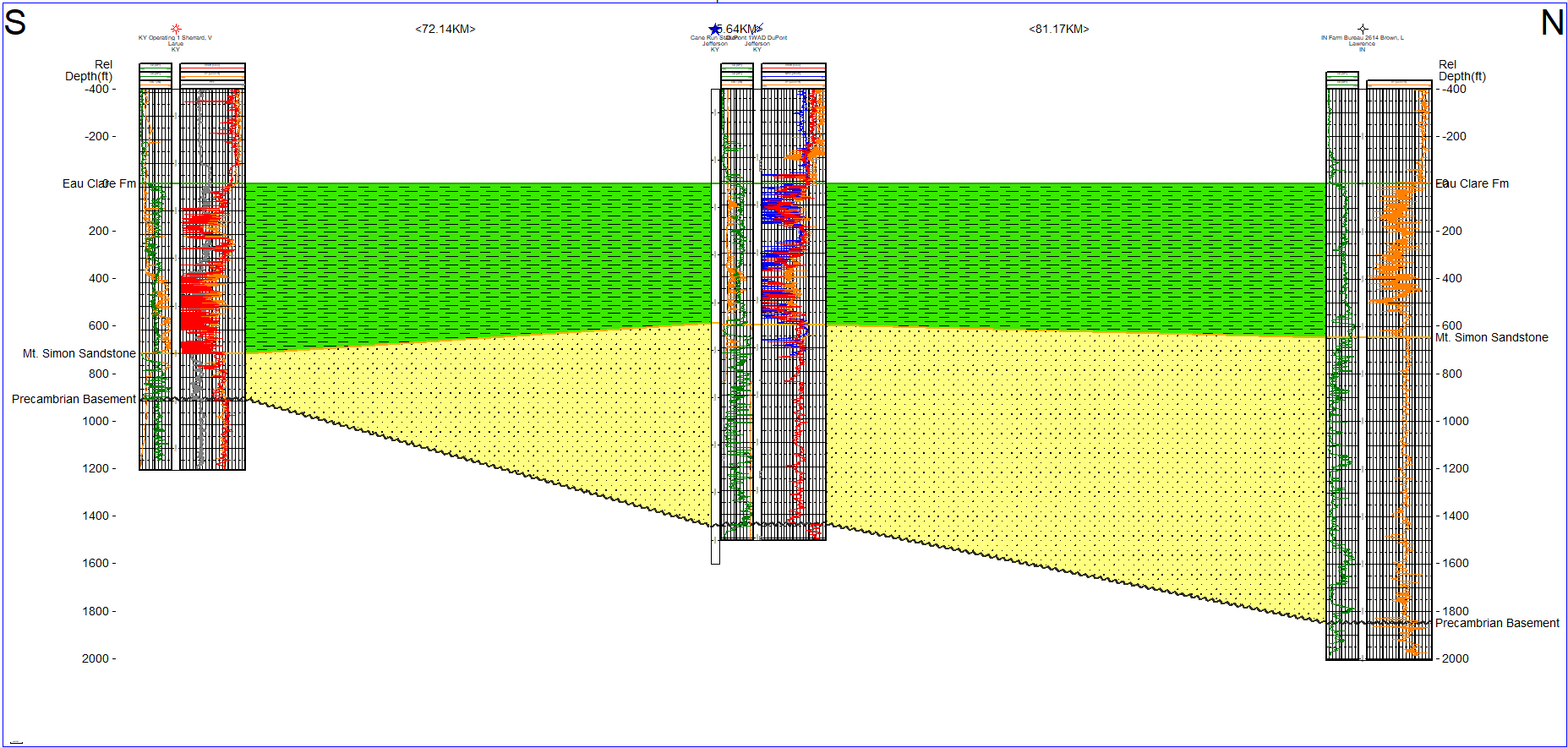 Figure 13